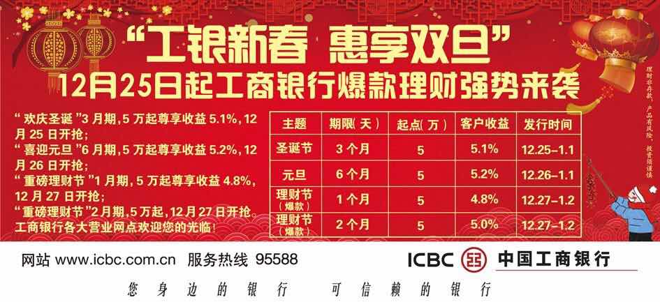 工行热销理财产品解析 工行热销理财