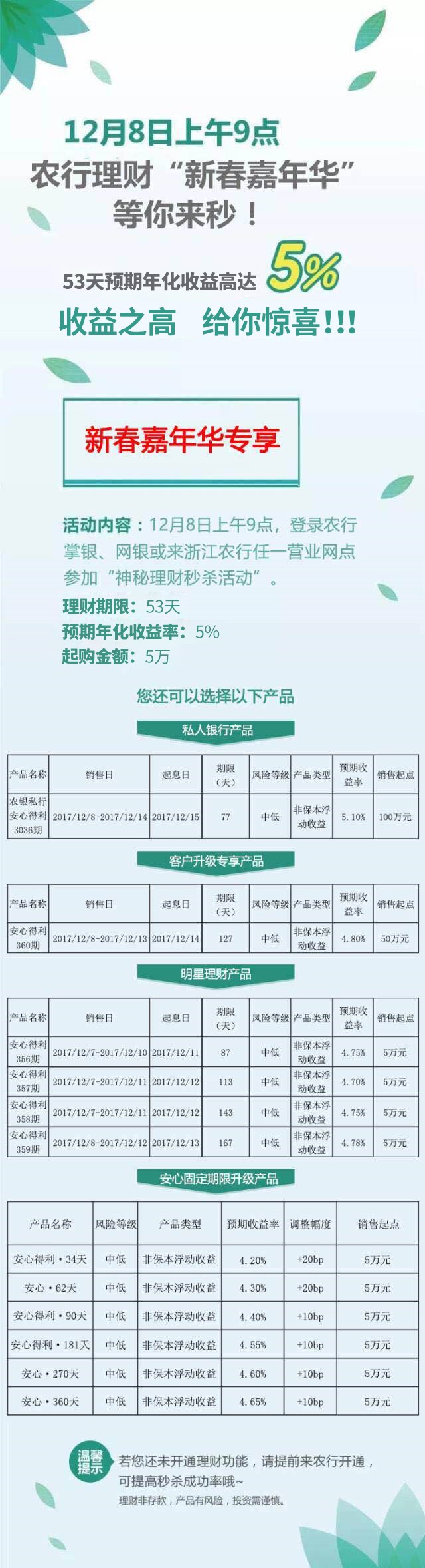 农行基金理财是否收取管理费解析 农行基金理财有管理费嘛