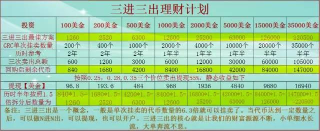 MBI理财，合法性与风险考量 mbi理财是合法吗