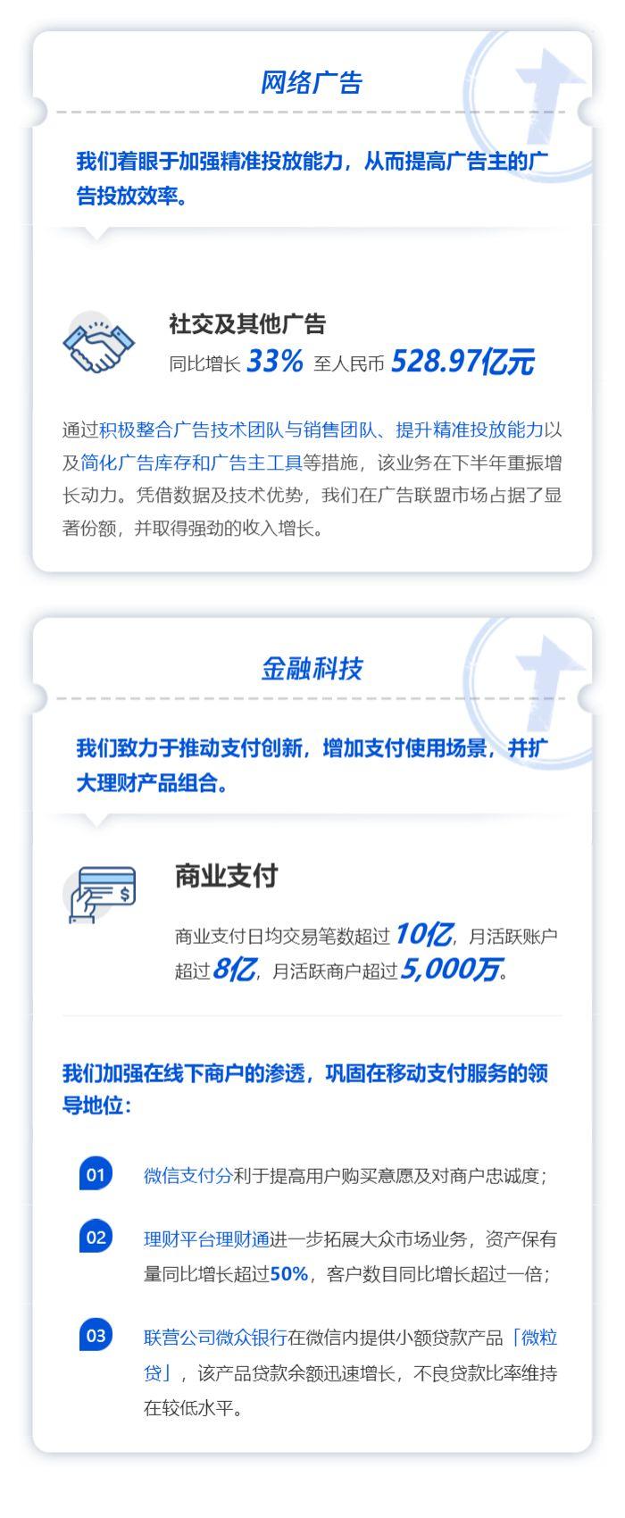 微信理财通工资理财功能关闭，影响与展望 微信理财通工资理财关闭