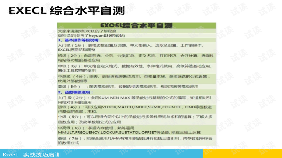 Excel理财教学，从基础到实战的全面解析 excel理财教学