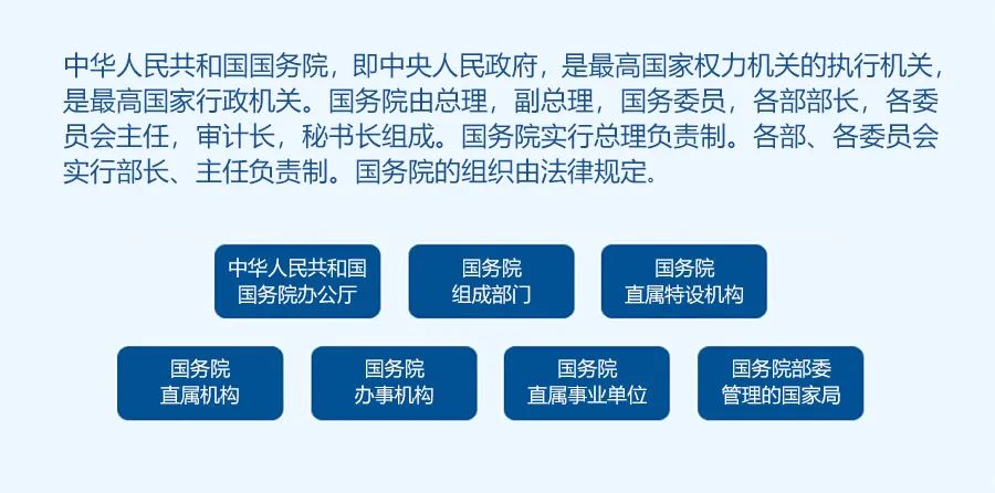政府基金与主管部门，职责区分与协同发展 政府基金主管部门区别