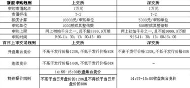 微信理财通保本吗？从国际时事视角看理财产品风险与收益 微信理财通保本吗
