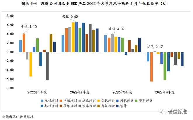 银行理财产品传播方式的深度解析 银行理财产品传播方式