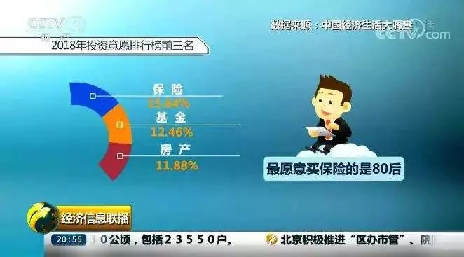 平安人寿保险理财，靠谱的选择还是谨慎的考量？平安人寿保险理财靠谱吗