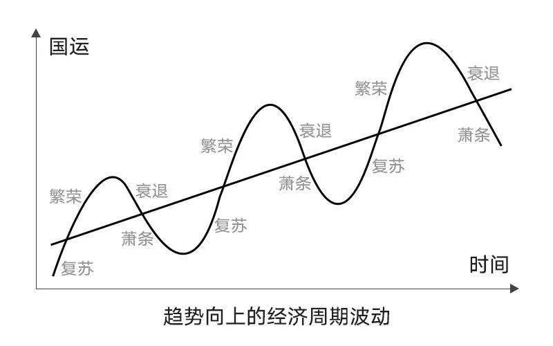 个人理财的全面内容与策略分析 个人理财包括什么内容