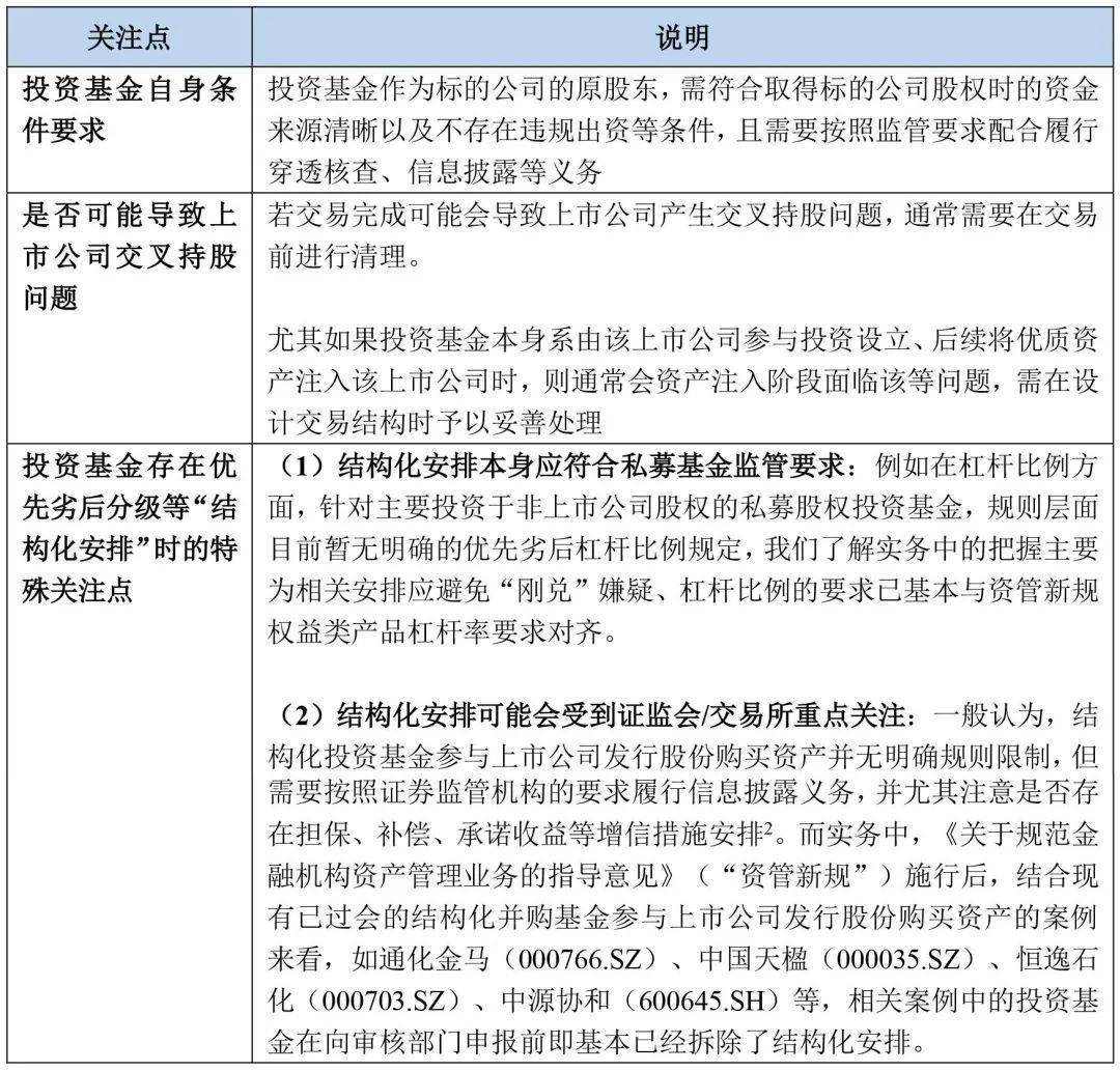 基金通道合作协议的深度解析与展望 基金通道合作协议