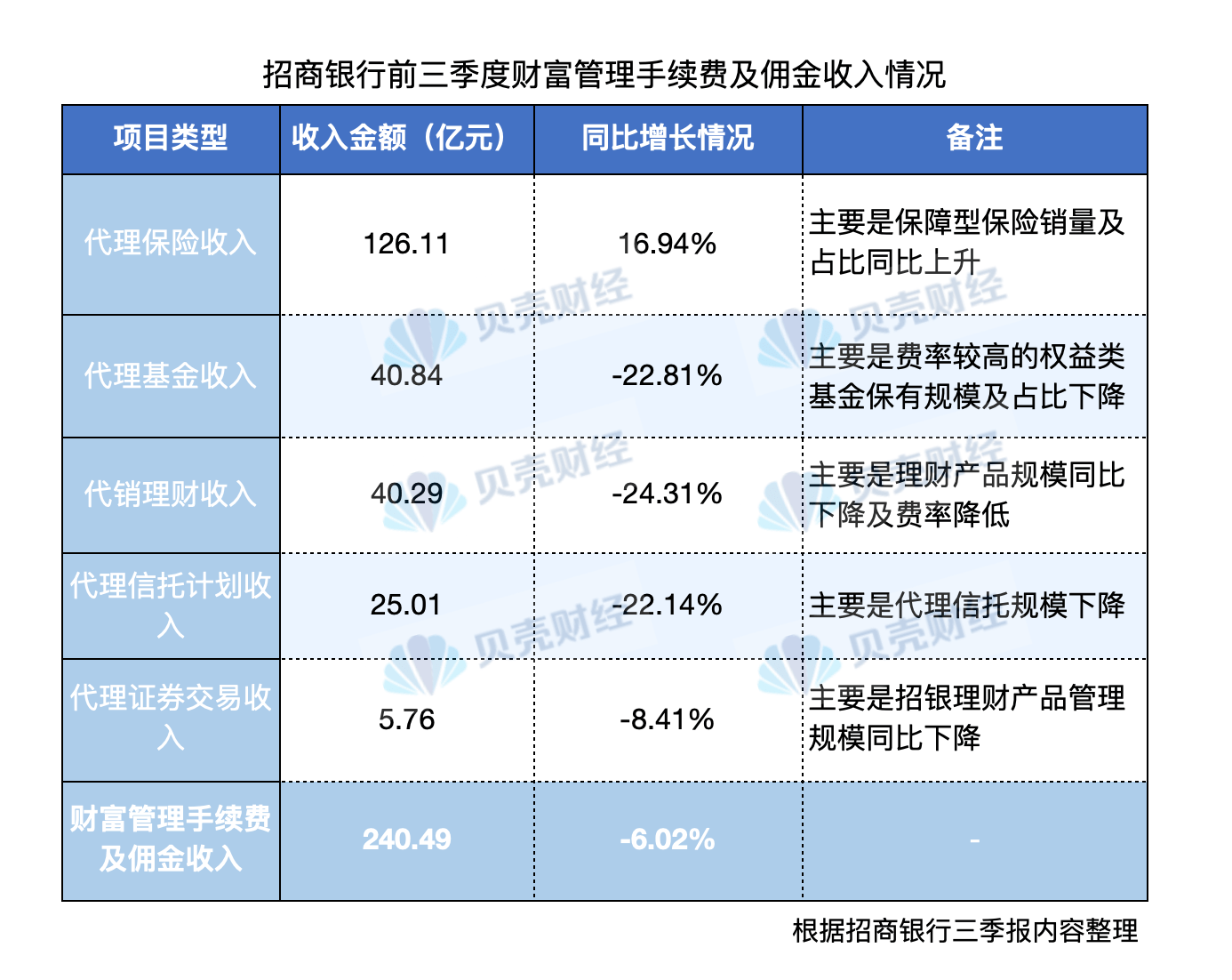 100756招行理财，国际时事背景下的财富管理策略 100756招行理财