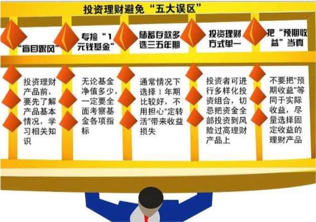 三个实用理财小窍门，从国际时事新闻中汲取的理财智慧 三个实用理财小窍门