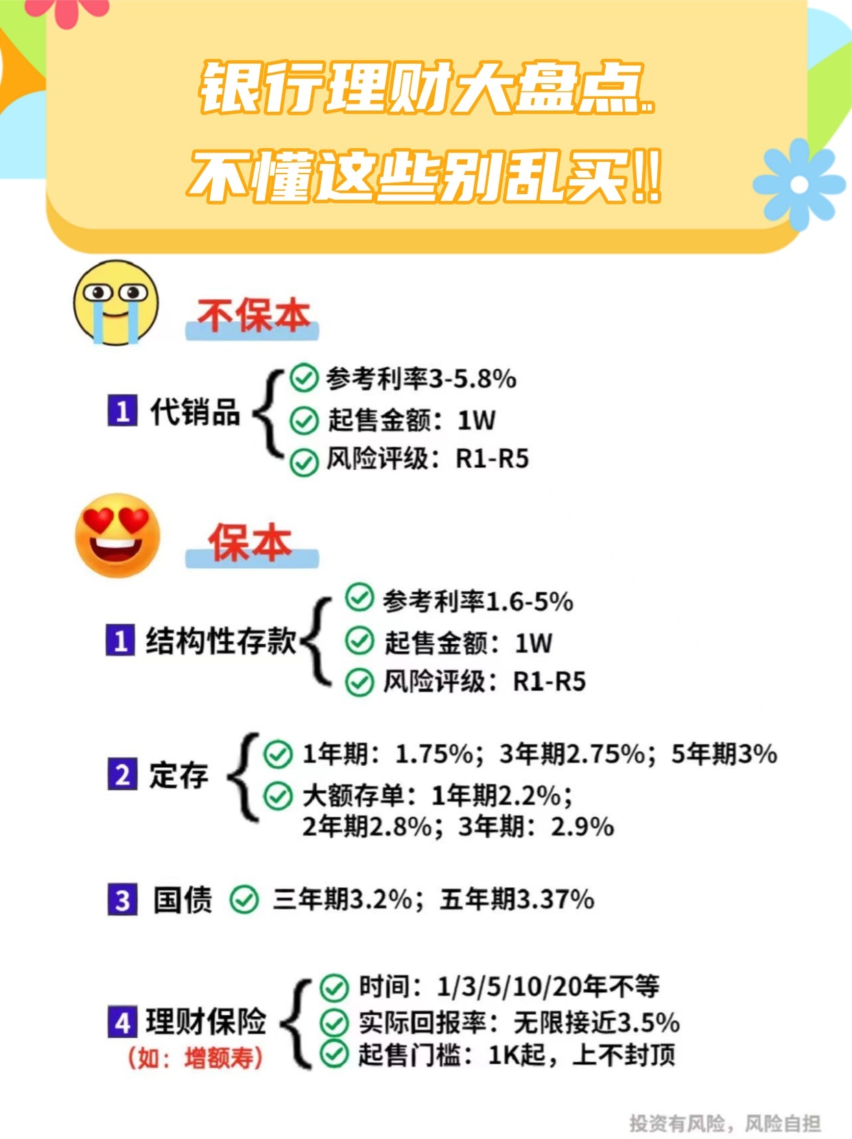 银行工作者如何选择理财产品—从知乎视角解析 银行工作会买理财吗知乎