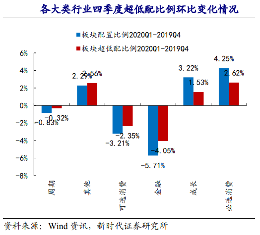 基金年度业绩榜单，全球投资风向标与市场动态分析 基金年度业绩榜单