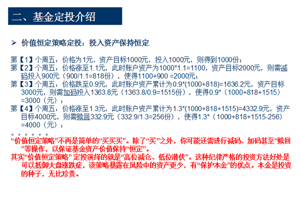 基金定投，复利的力量与财富增长 基金定投为什么要做复利