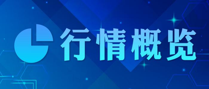 洛阳银行微众理财，金融科技与城市发展的新篇章 洛阳银行的微众理财
