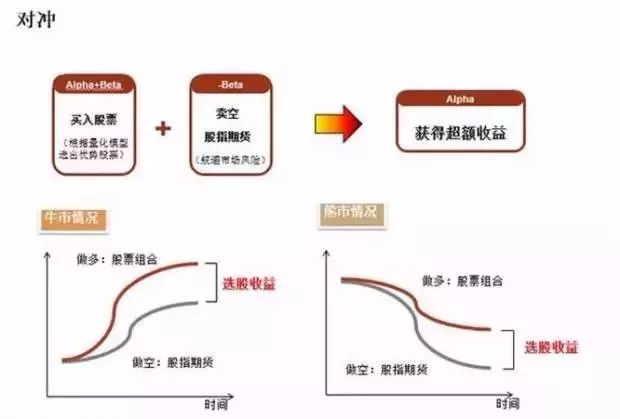 非标准化理财，市场新趋势与挑战 非标准化理财