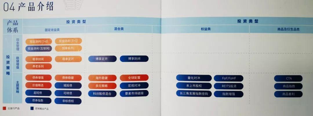 理财知识普及，理财讲解活动的重要性与策略解析 理财讲解活动