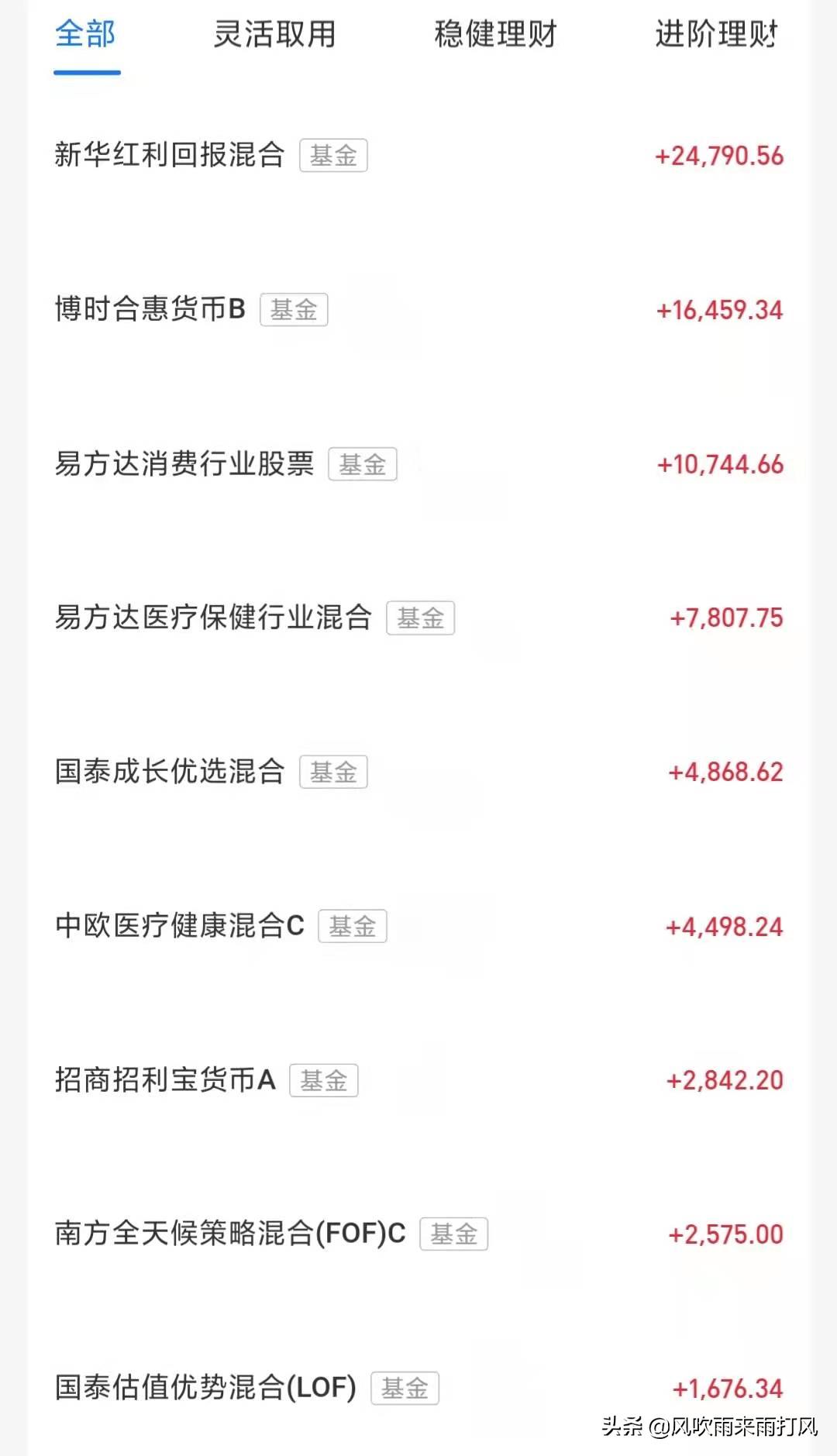 探索投资理财新思路，未来趋势与策略 投资理财的新思路是什么