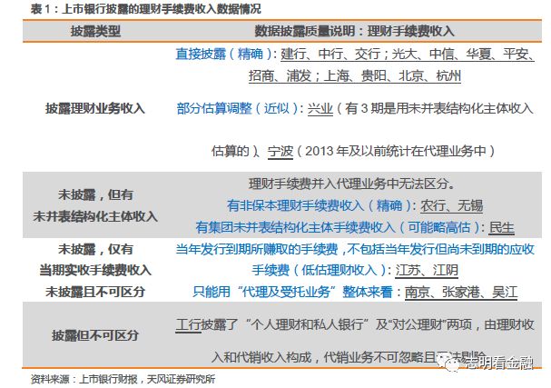 理财行业转行，新时代的金融职业探索 理财行业转行