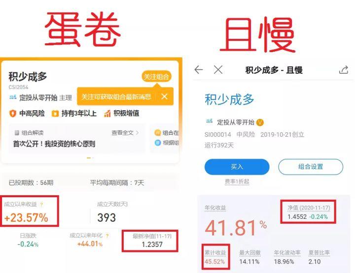 基金投资的进与出，市场动态与策略分析 基金投资的进出