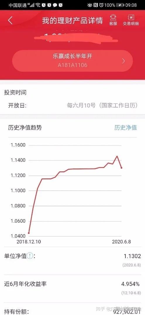 招商银行保本理财，稳健投资的新选择 招商银行保本理财
