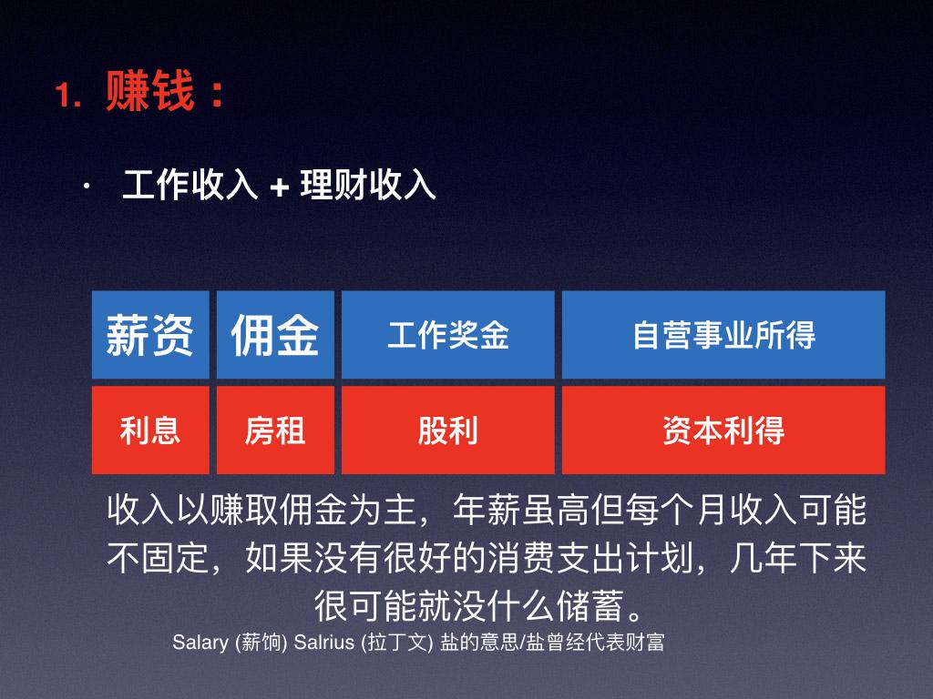 123456理财，解锁现代理财新篇章 123456理财