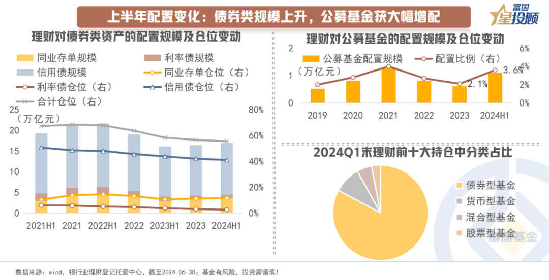 理财产品查看，从全球视角探索财富增长新路径 理财产品查看