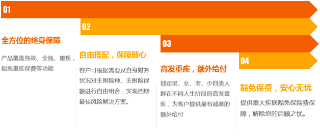 康泰保险理财，财富规划与全球视野 康泰保险理财