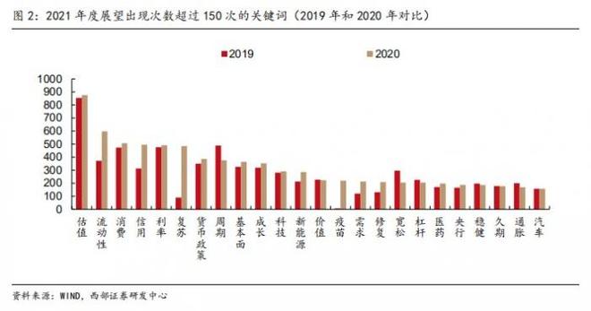 高速板块基金概览，投资选择与市场分析 高速板块的基金有哪些