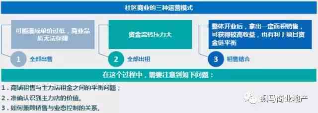 处理基金投诉，策略、流程与案例分析 处理基金投诉
