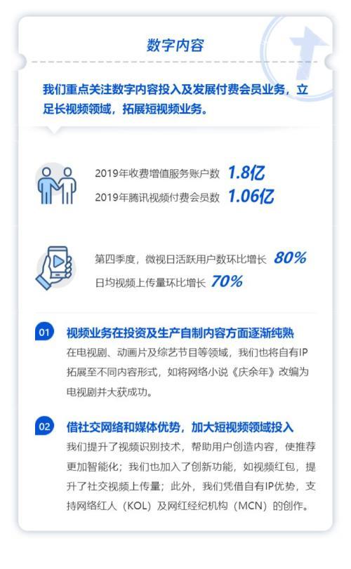 腾讯理财通短期保险理财，市场趋势与投资策略 腾讯理财通短期保险理财