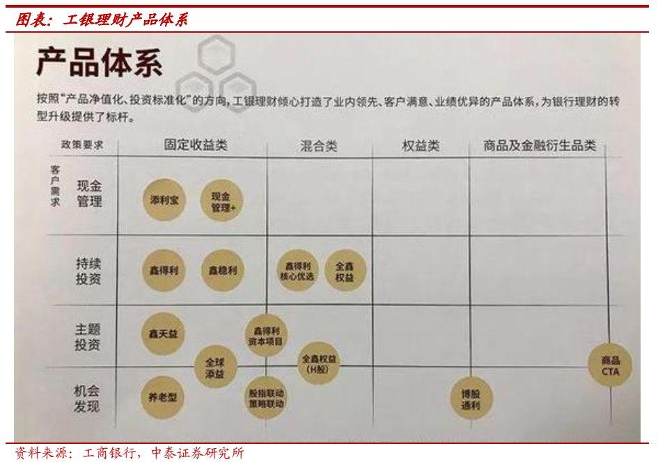 私募股权基金与固收，投资策略与市场动态分析 私募股权基金固收