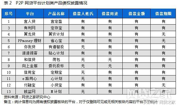 关于理财表格的深度解析与运用 关于理财表格