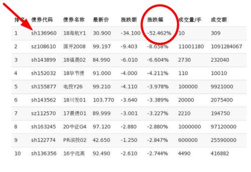 工商银行理财产品，金融市场的稳健之选 工商银行发放理财产品