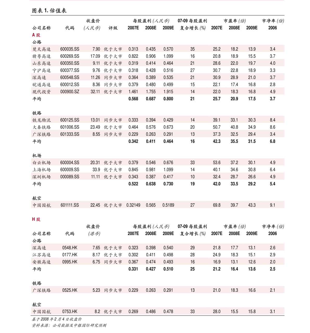 财务公司理财，策略、风险与未来 财务公司理财