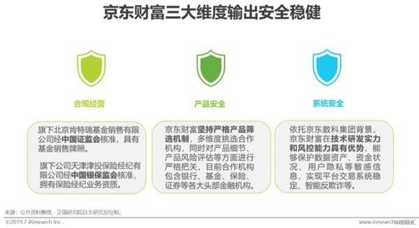 理财之路，解析103715的财富策略 理财103715