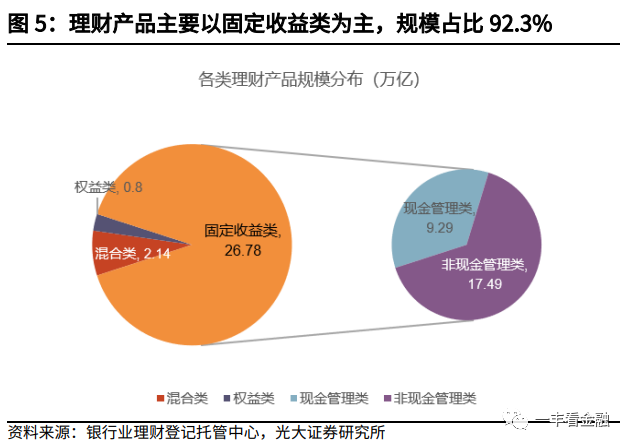银行理财如何运用，从国际视角看理财策略与市场动态 银行理财怎么用的
