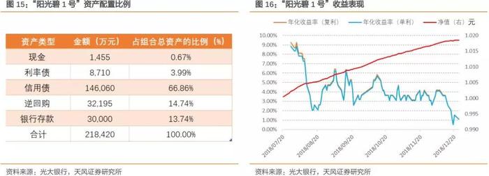 包头银行理财，市场动态与投资策略分析 包头银行理财