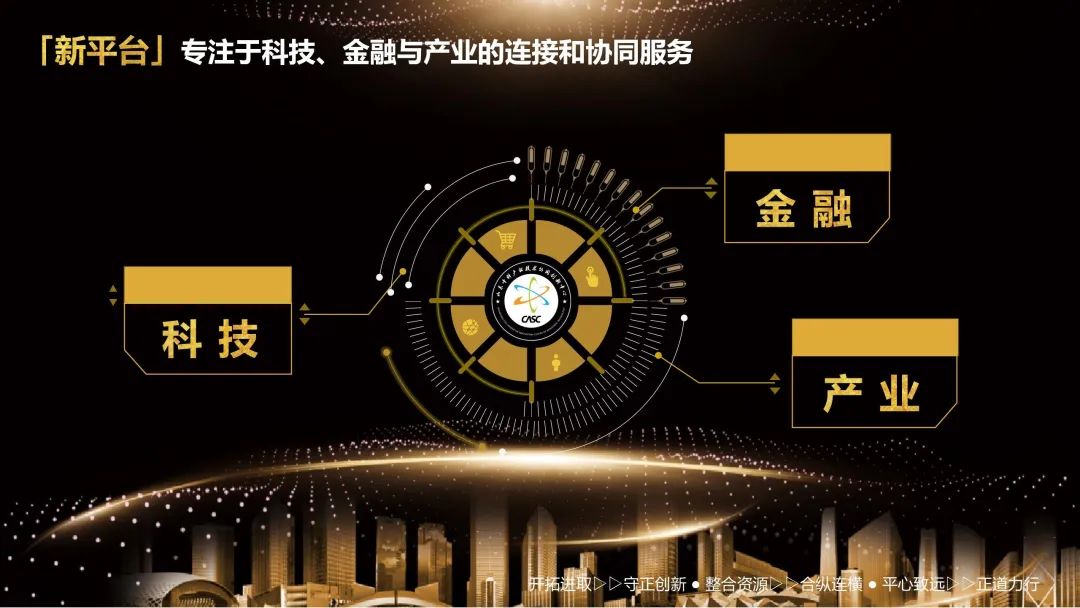 悟空理财SPP，金融科技与全球经济的融合新篇章 悟空理财spp