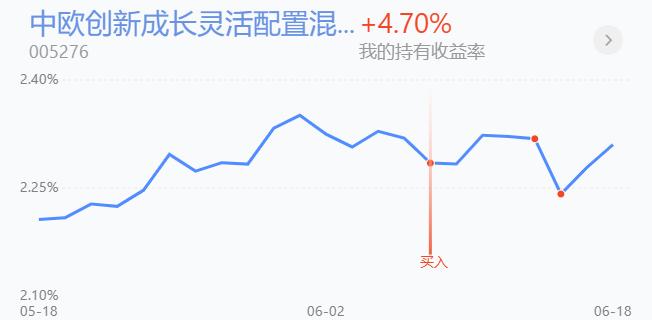 理财板块深度调整，市场波动下的投资策略分析 理财板块跌幅