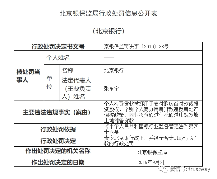 收回委托理财，市场风险与权益保障的双重考量 收回委托理财