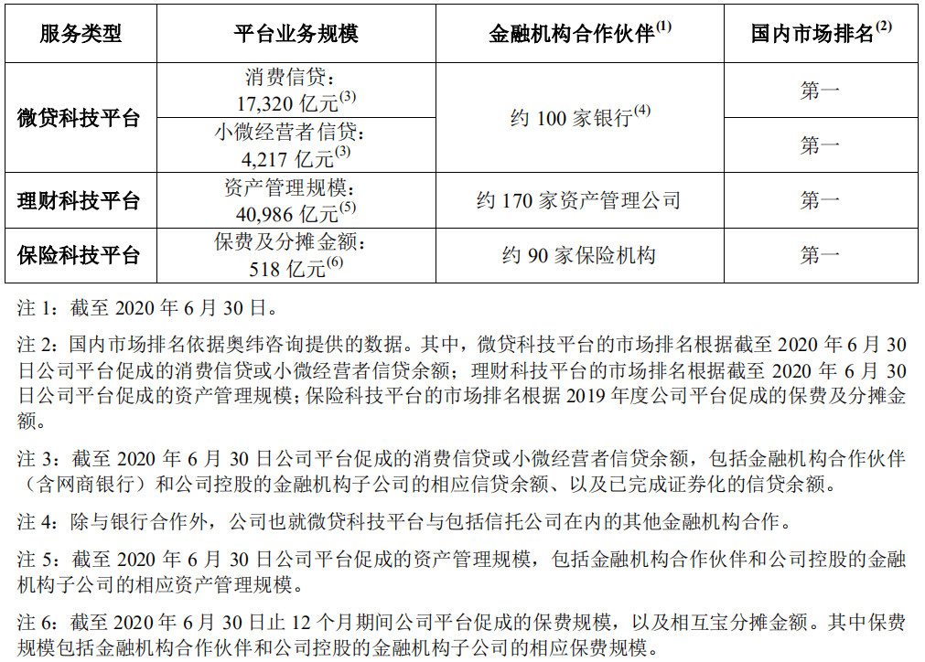 鸿坤金服理财合同，金融市场的稳健之选 鸿坤金服理财合同