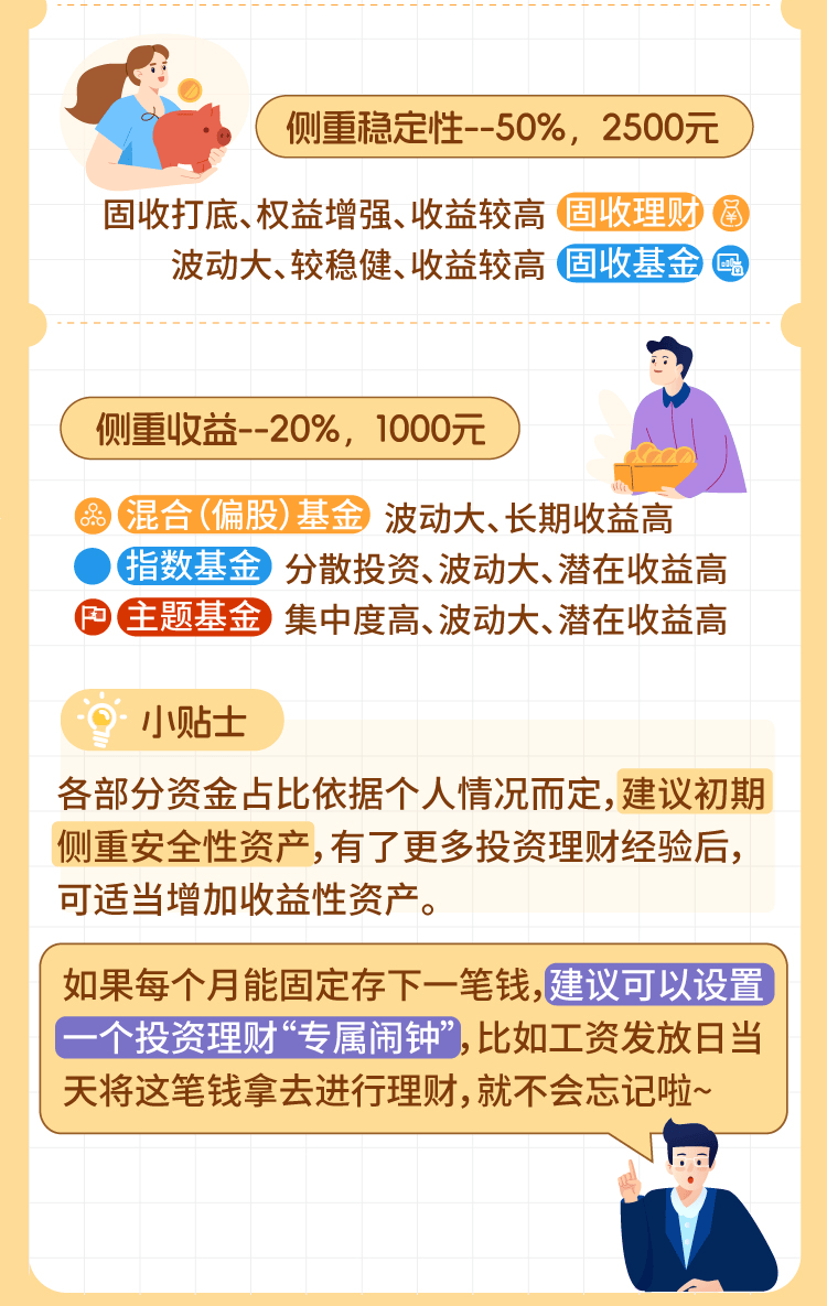 理财新篇章，500字理财概况深度解析 500字理财概况