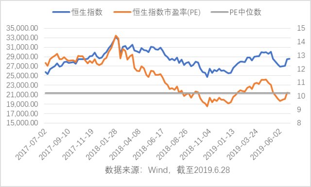 投资港股基金净值计算详解 投资港股基金净值计算