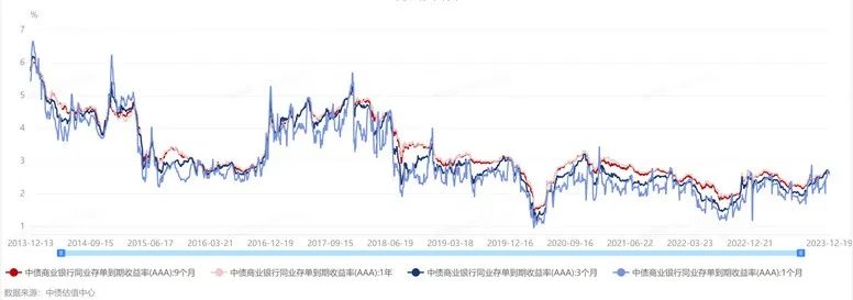 悟空理财收益解析，从国际时事视角看理财收益的波动与趋势 悟空理财收益多少
