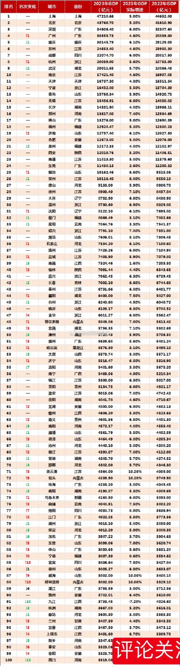 中国理财网量子基金，投资新趋势的探索与展望 中国理财网量子基金怎么样
