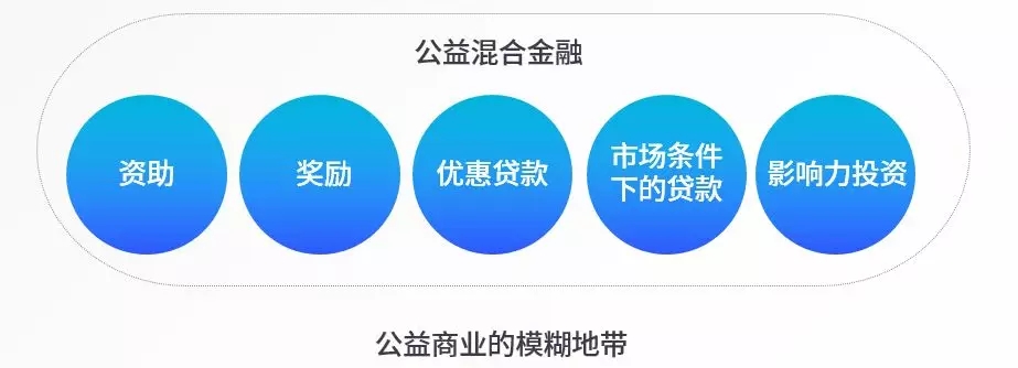 银行的基金会，其定义、作用与影响 银行的基金会是什么