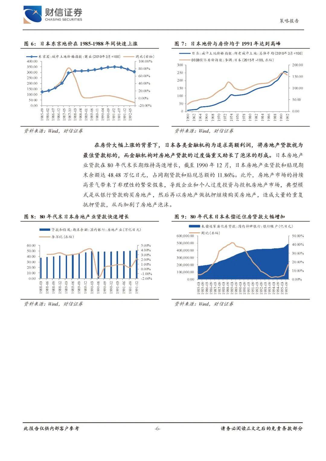 债券理财与收益理财，投资策略与市场动态分析 债券理财和收益理财