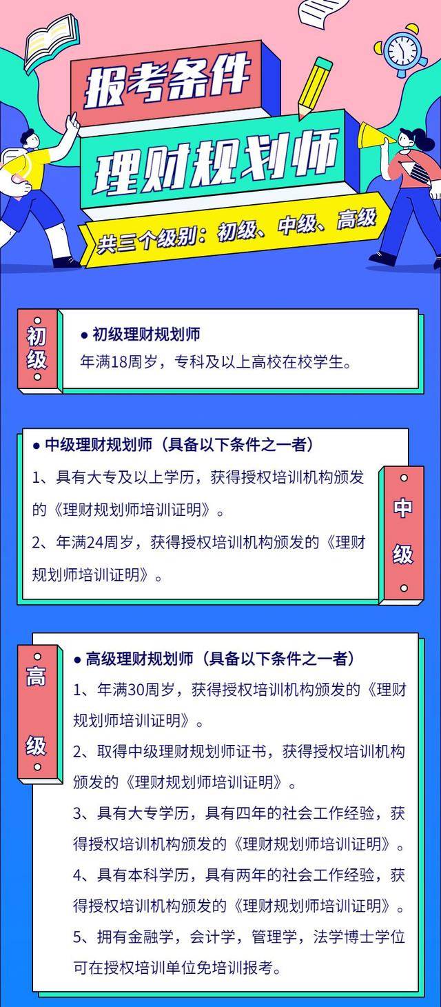 理财规划师考试网站，引领个人财富管理的未来之路 理财规划师考试网站