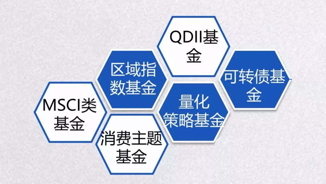 成立基金公司，审批流程与要点详解 成立基金公司需要谁批准