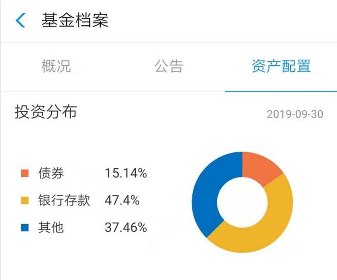 支付宝理财投资平台，便捷、安全与收益的完美结合 支付宝理财投资平台怎么样