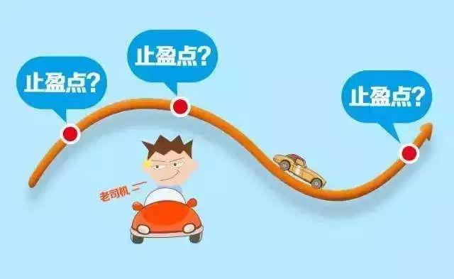 基金的开户途径详解 基金的开户途径有